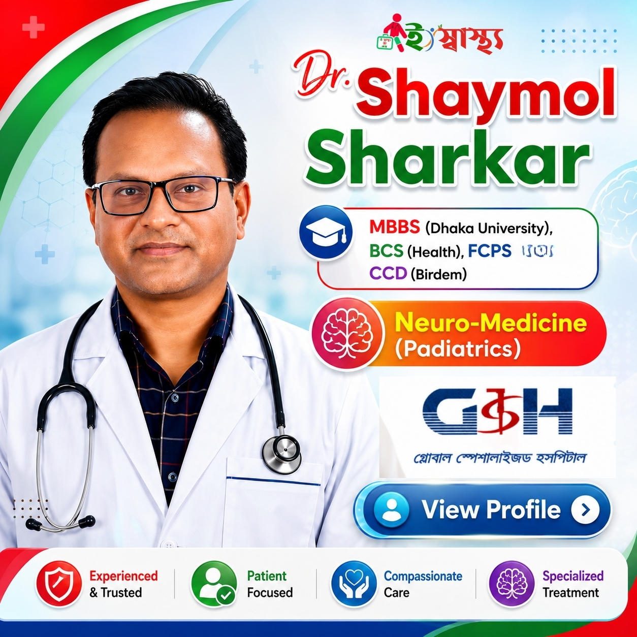 Dr. Shaymol Sorker