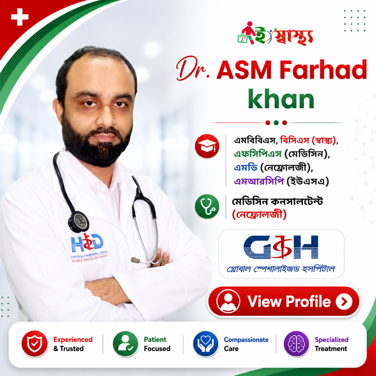 Dr. ASM Farhad Khan